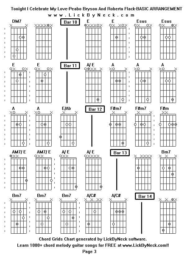 Chord Grids Chart of chord melody fingerstyle guitar song-Tonight I Celebrate My Love-Peabo Bryson And Roberta Flack-BASIC ARRANGEMENT,generated by LickByNeck software.